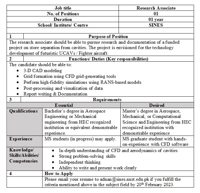 how to find a research position