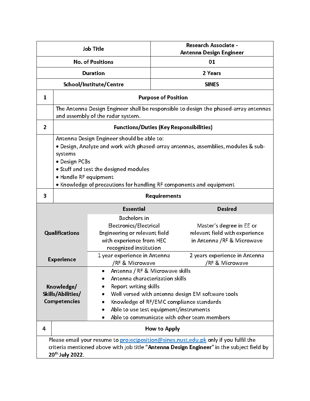 Opening Research Associate – Antenna Design Engineer – National ...